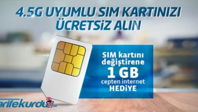 Türk Telekom Hat Taşıma